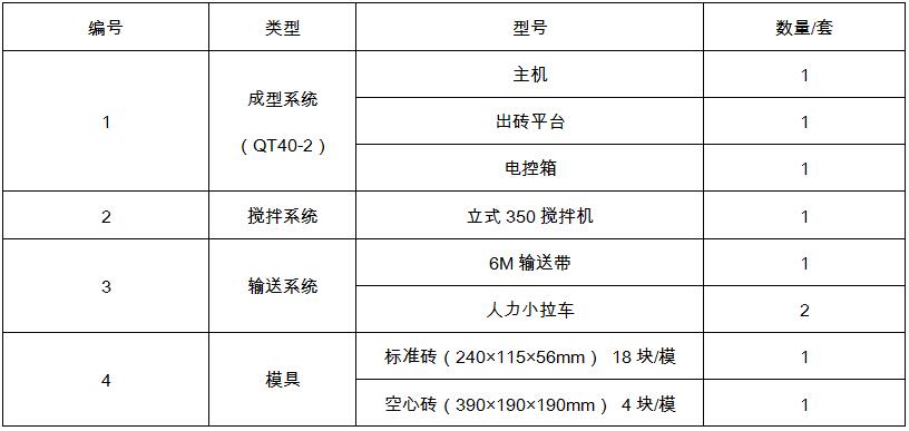 QT40-2型水泥磚機