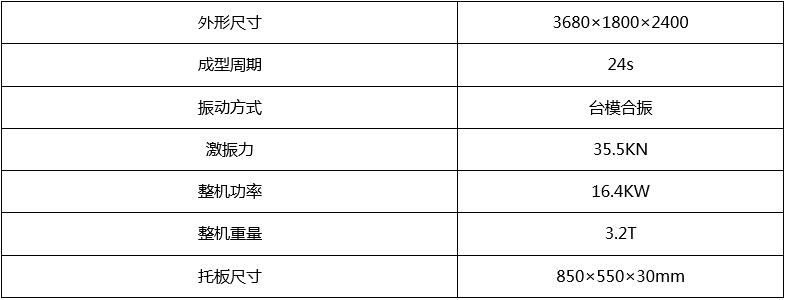 QT4-25A型水泥磚機(jī)技術(shù)參數(shù).jpg