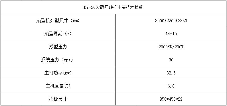 DY-200T靜壓磚機主要技術(shù)參數(shù).jpg